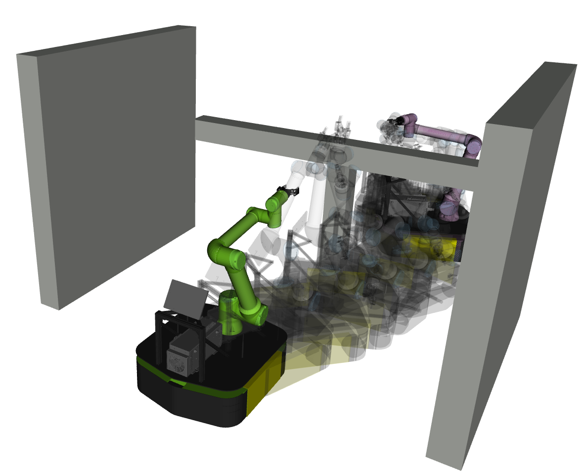 Rod manipulation task