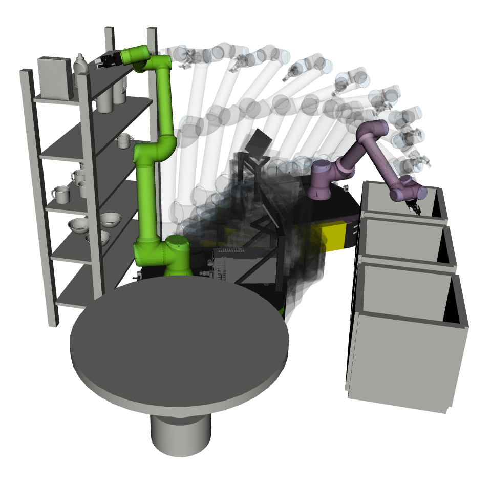Shelves and bins task